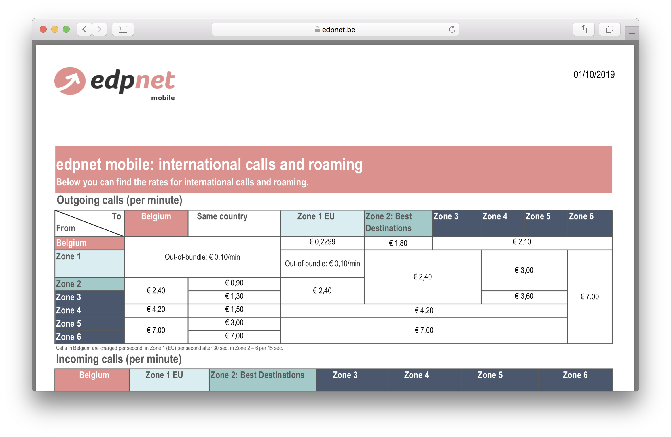 Comment consulter ma consommation mobile